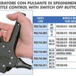 THROTTLE THOR 80/100/130 CARB.WALBRO